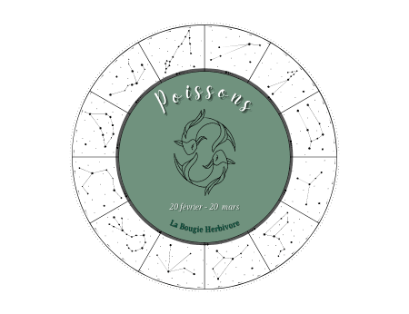 Le Poissons, un signe astrologique hypersensible et intuitif,,La Bougie Herbivore,FR,labougieherbivore.live