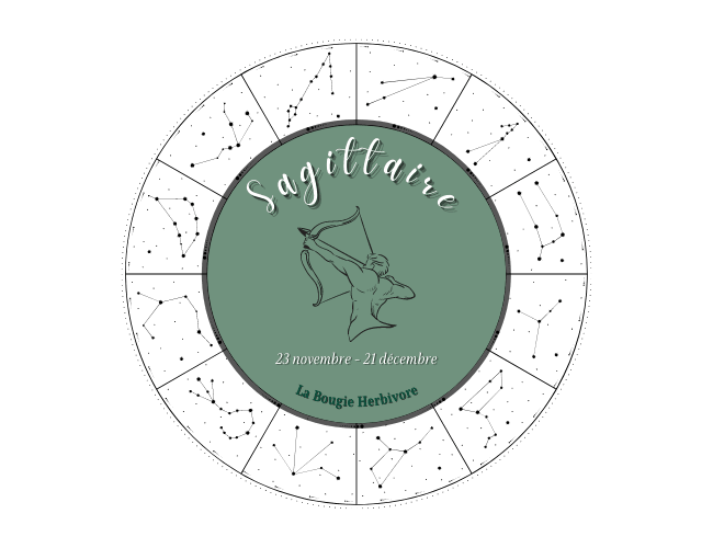 Le Sagittaire, un signe astrologique qui ne tient pas en place,,La Bougie Herbivore,FR,labougieherbivore.live